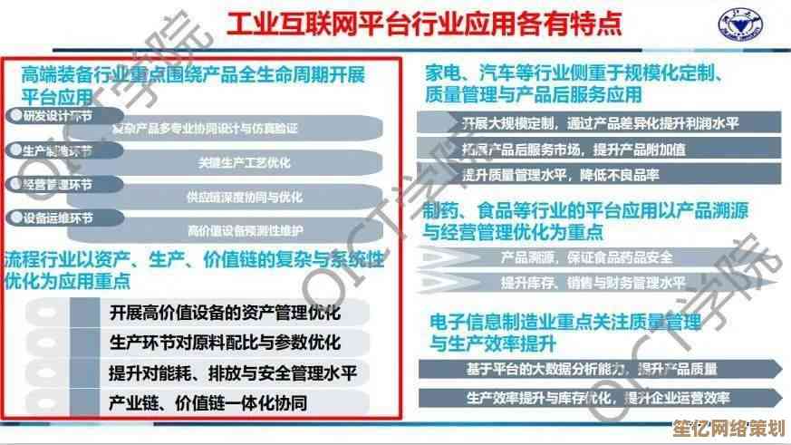 探索QQ开放平台：赋能开发者，开启智能未来新篇章