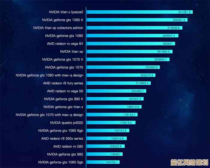 鲁大师最新CPU天梯图发布：全方位解析多代处理器，帮你精准挑选理想CPU