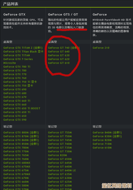 2010年CPU性能天梯图全解析：精准指导您的电脑配置选择