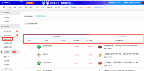 深度解析多多情报通：解锁高效数据分析的隐藏技术与实战策略