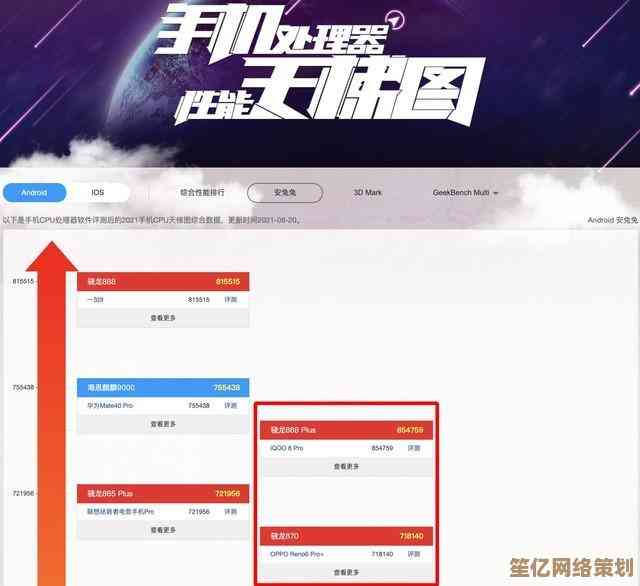 借助骁龙870 CPU天梯图，轻松选对手机，体验极速操作！