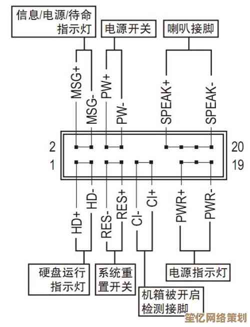 图解主板电源线接法：一步步教你正确连接电脑电源线