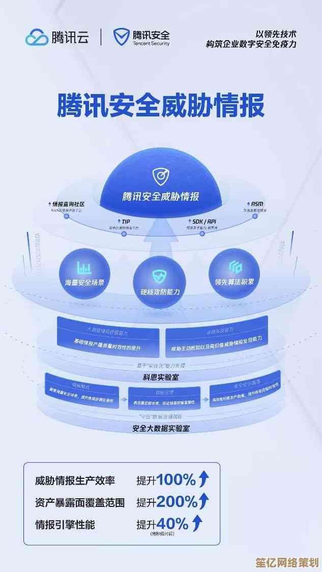 智能上网新选择：腾讯浏览器构筑全方位安全屏障，畅享个性化浏览