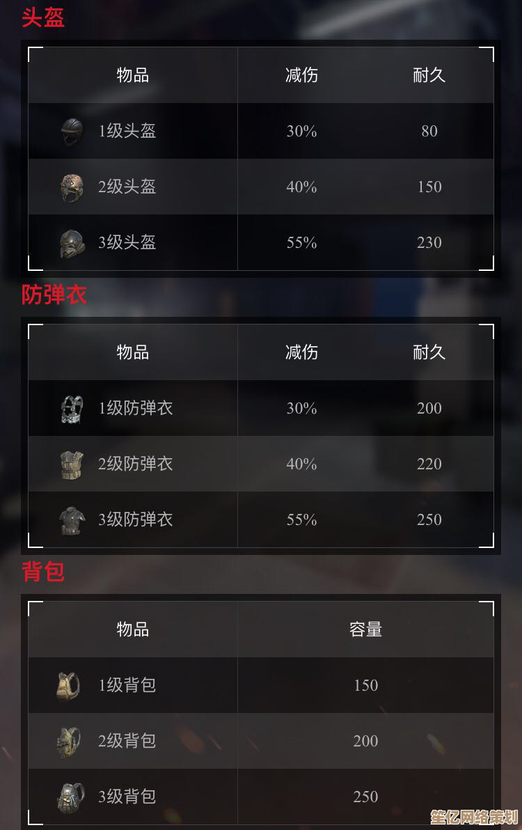 掌握游戏辅助技巧，快速突破操作瓶颈，成为顶尖玩家！