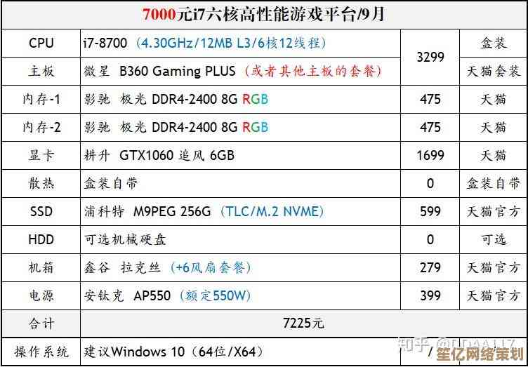 小鱼教您如何轻松辨别电脑硬件配置的优劣与性能高低