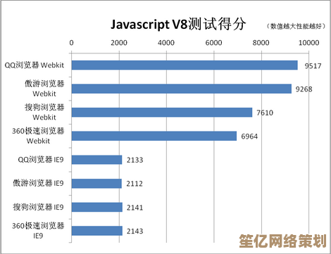 如何选择最佳浏览器？搜狗VS360详细横评助你高效决策！