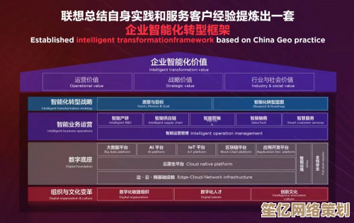 选择联想高性能服务器，优化数据处理流程与业务运营效能