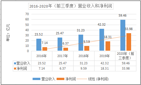 东方财富网手机版2025年首页十大核心功能全面解析
