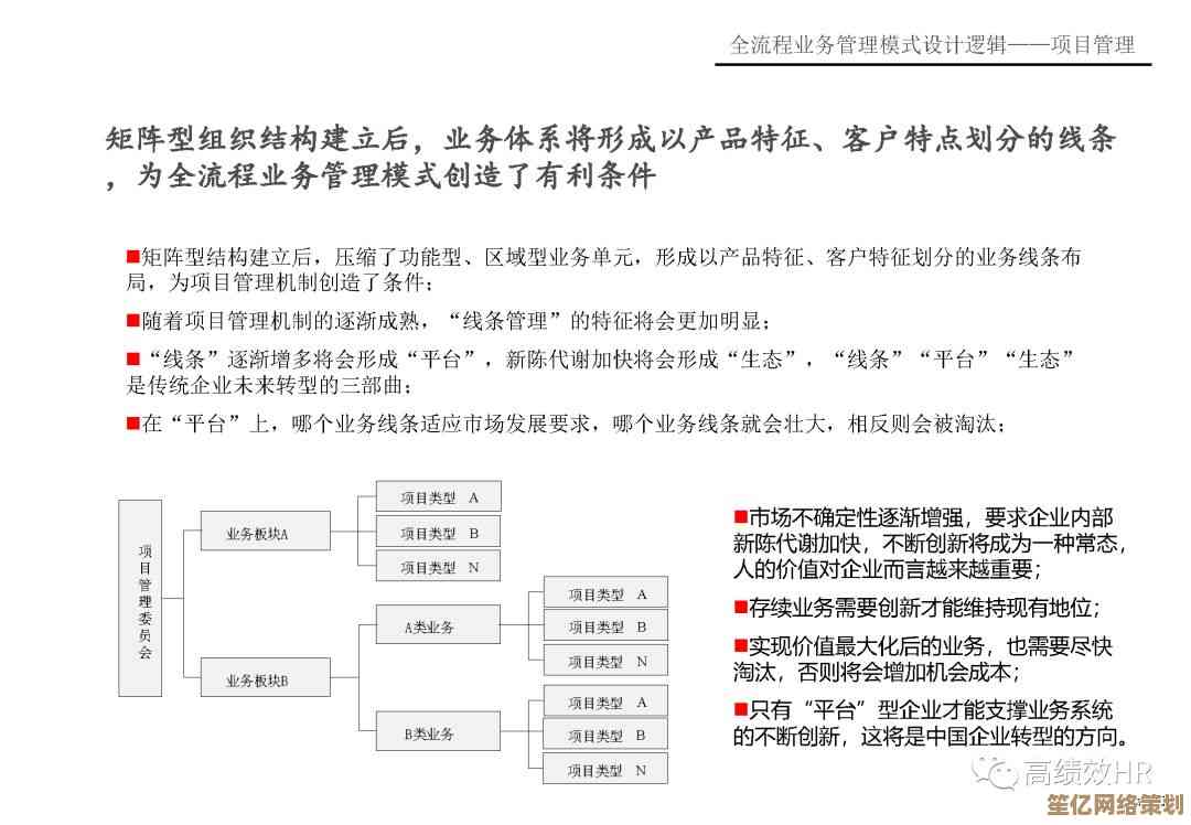PPT设计核心技巧与高效方法全面解析