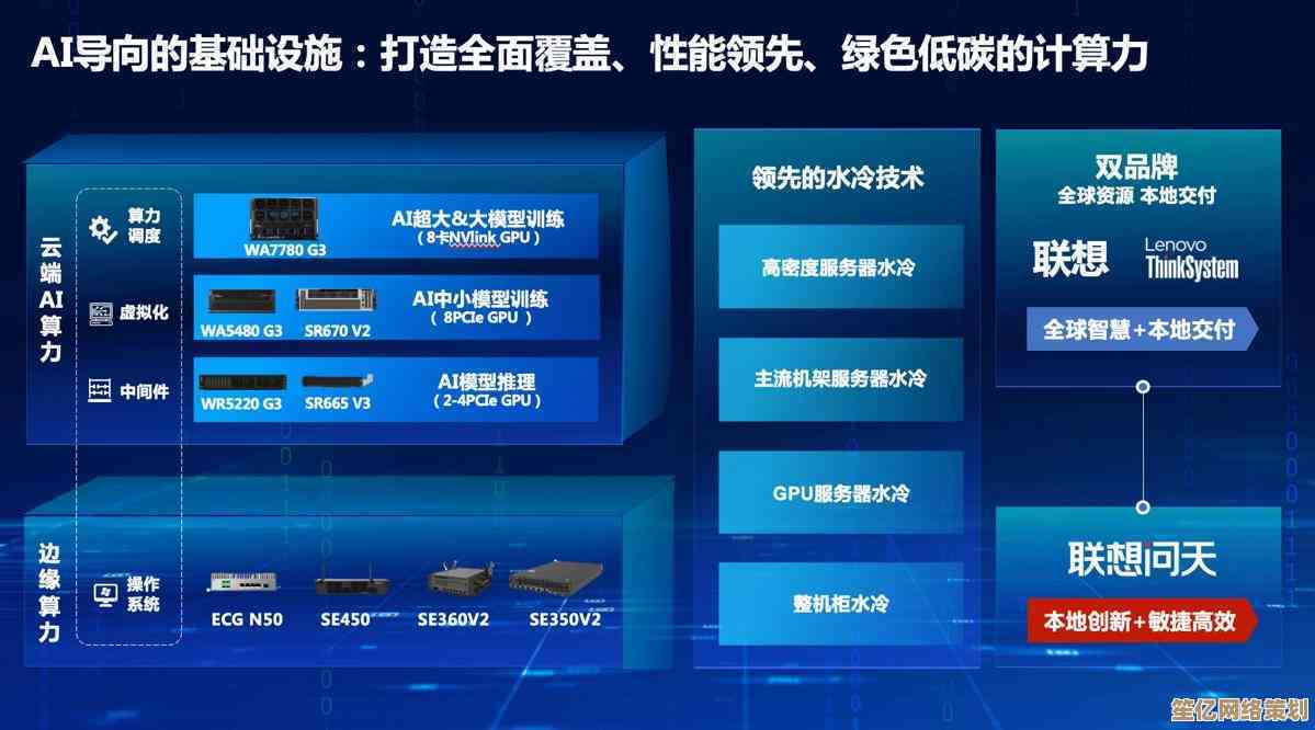 前沿系统创新驱动发展，全面赋能未来科技新纪元