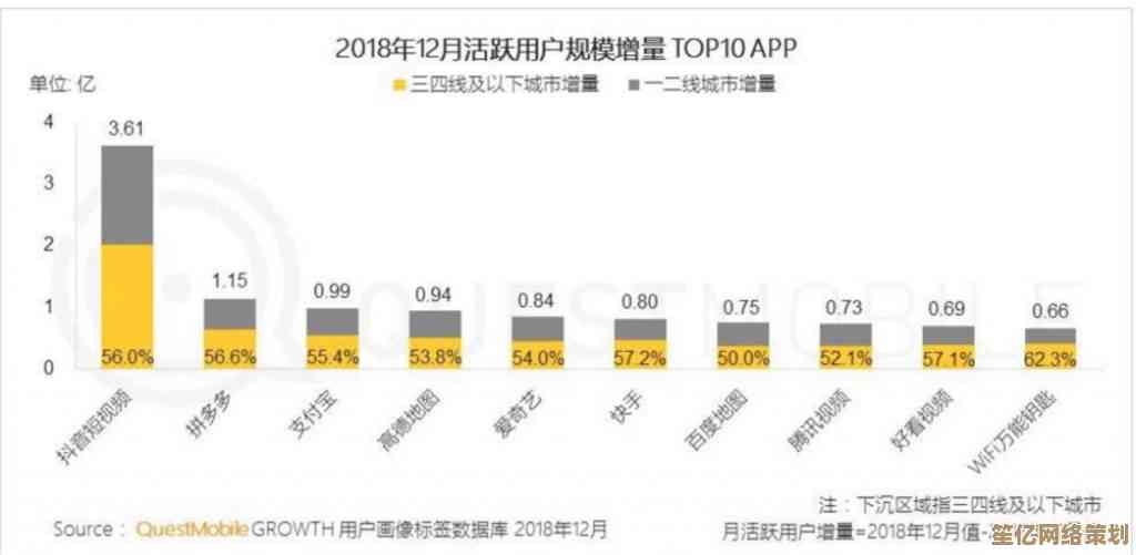 揭秘pdd:为何它能迅速崛起?运作方式全解析 揭秘pdd:为何它能迅速崛起?运作方式全解析
