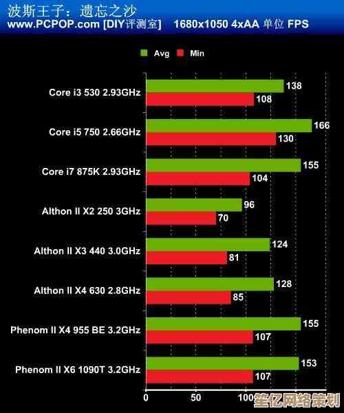 AMD 540X显卡天梯图全解析：性能排行与选购策略一网打尽