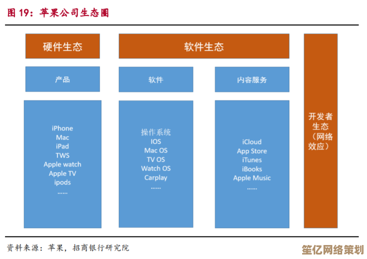深度剖析2024手机芯片天梯图前十名:性能排名与技术亮点全览 深度剖析2024手机芯片天梯图前十名:性能排名与技术亮点全览