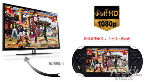 全新PSP2游戏机登场,极致性能与沉浸式娱乐完美结合! 全新PSP2游戏机登场,极致性能与沉浸式娱乐完美结合!