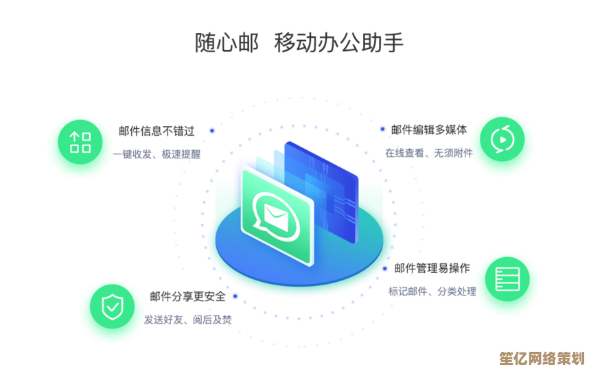 登录163邮箱—极速收发邮件，畅享便捷办公新体验