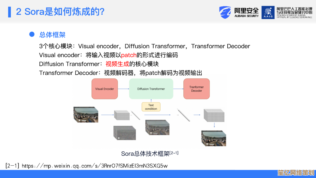 探索Sora的准确读法与多样化应用场景