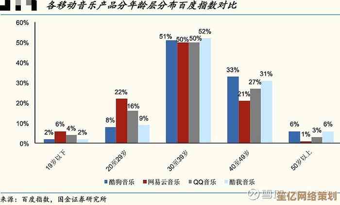 b站全解析：为何它成为Z世代最爱的视频分享与创作天地？