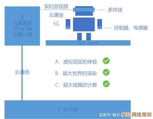 解读CC:探索现代沟通中的隐藏意义与应用场景 解读CC:探索现代沟通中的隐藏意义与应用场景