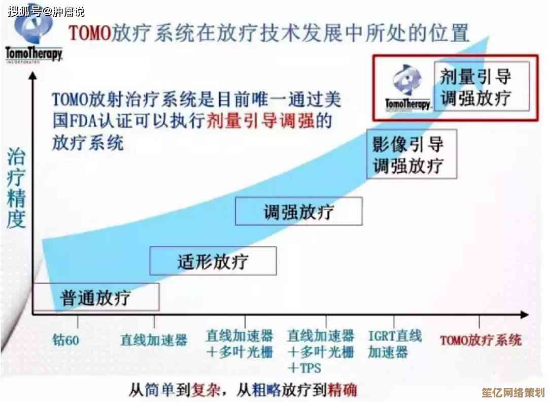 理解"reset"的核心:概念解析与多重含义的深度阐释 理解"reset"的核心:概念解析与多重含义的深度阐释