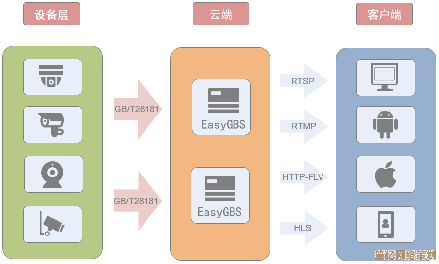 分享163邮箱登录异常原因分析与多种处理技巧 分享163邮箱登录异常原因分析与多种处理技巧