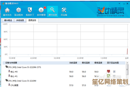 小鱼教您使用驱动精灵万能网卡版,轻松安装网卡驱动 小鱼教您使用驱动精灵万能网卡版,轻松安装网卡驱动