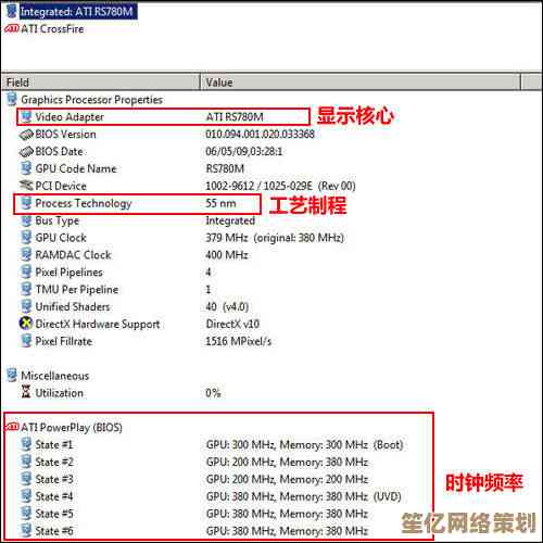 全面解析显卡功耗排行榜:助你挑选低耗高能显卡产品! 全面解析显卡功耗排行榜:助你挑选低耗高能显卡产品!