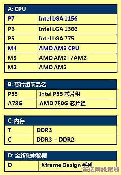 电脑主板型号识别指南:详细查询方式及注意事项 电脑主板型号识别指南:详细查询方式及注意事项