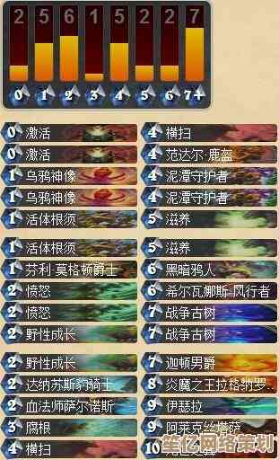 详解Win7兼容显卡天梯排名：一站式解决显卡性能选择难题