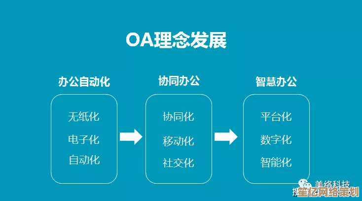 深入探讨OA系统定义及其在智能化办公环境中的关键作用