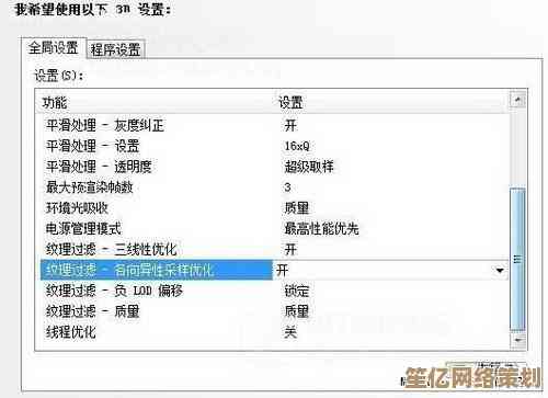 NVIDIA控制面板中针对游戏画面的详细配置教程