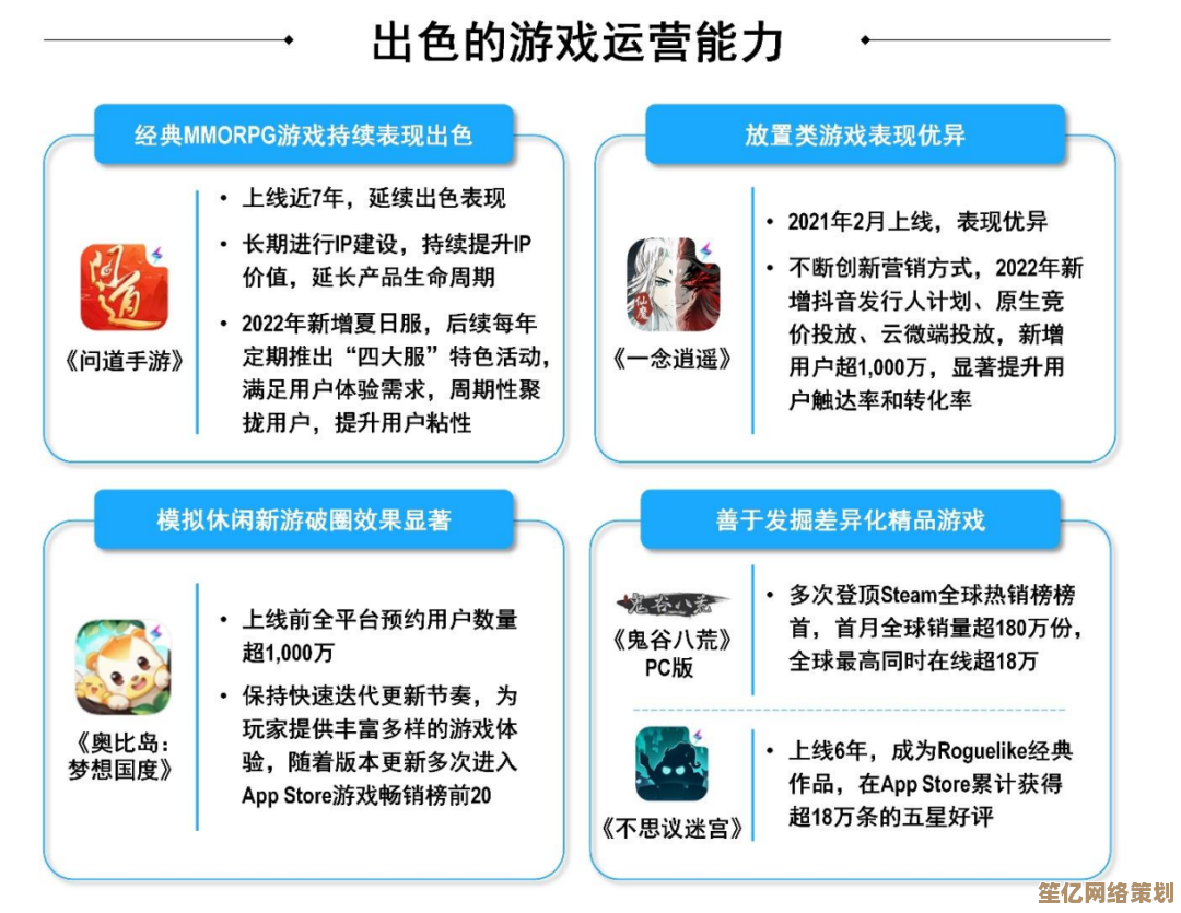 揭秘游戏开发的核心奥秘：打造卓越玩家体验的关键步骤