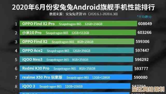 华为天机9500芯片天梯图解析：突破性性能与前沿技术创新全揭秘