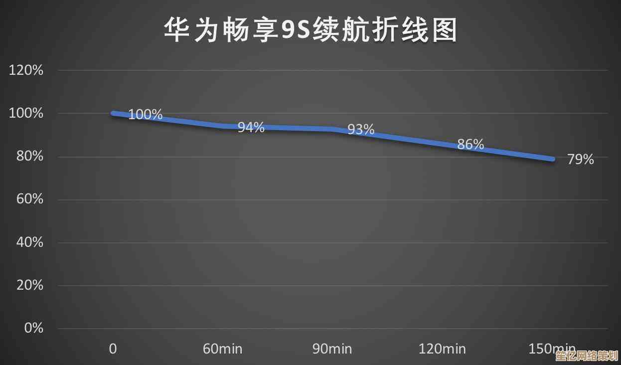 打造值得信赖的QQ交易平台，畅享一站式安全交易服务