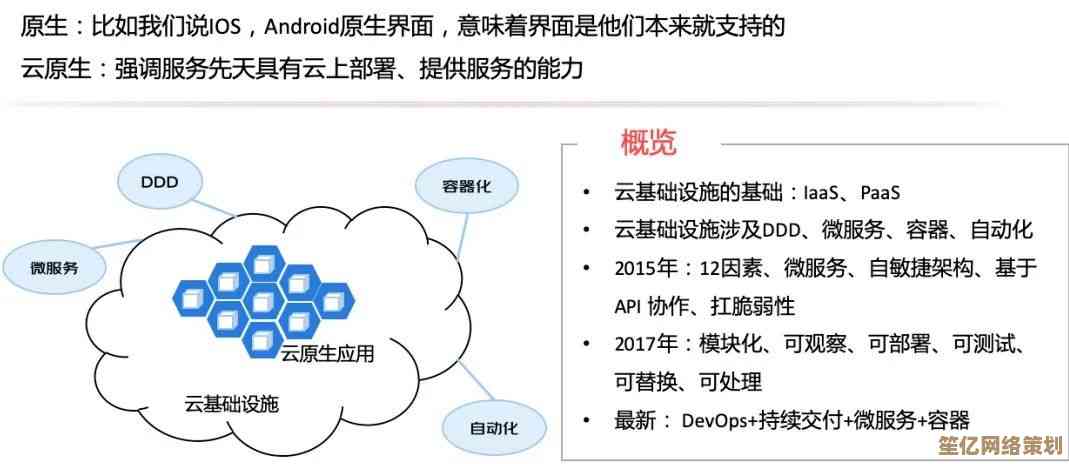 运用建模方法：构建稳健复杂系统设计的实用指南与核心技巧