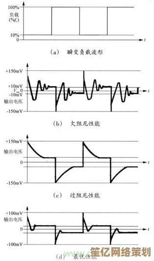 恒流电源：确保设备稳定运行的关键技术解析