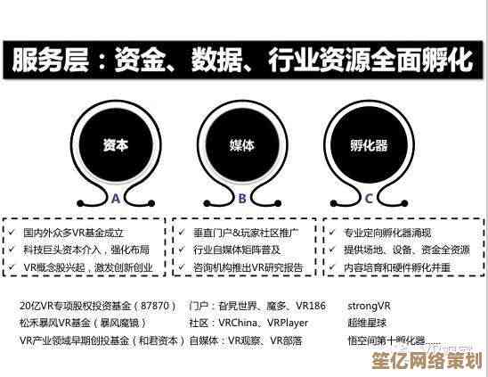 全面剖析SV概念：从基础定义到专业领域的精准阐释