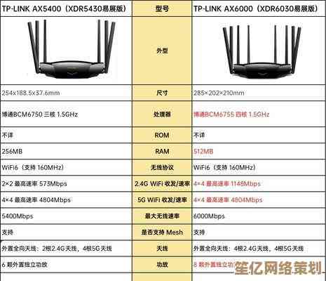 华为路由器2024年选购全攻略：核心参数解读与实用技巧分享