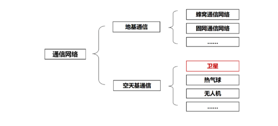 通讯地址概念解析：构成要素与法律意义详解