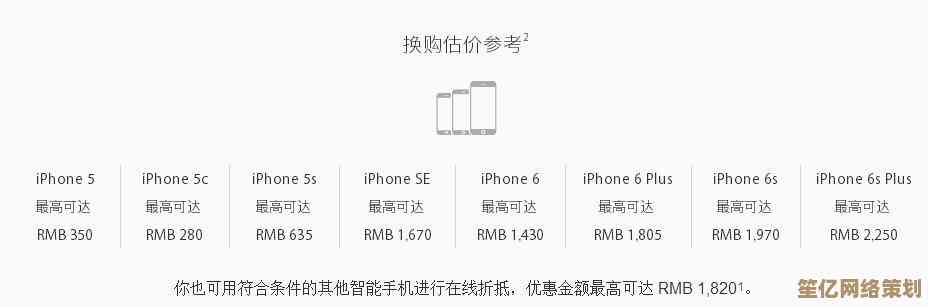 苹果认证翻新机：焕然一新，性能稳定，安心之选！