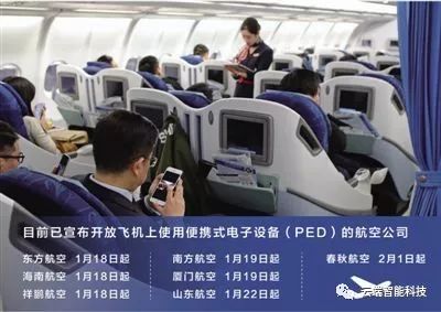 深入探讨飞行模式的功能设定及其在航空安全中的实际应用价值