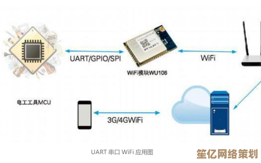 探索硬盘的奥秘：从工作原理到实际应用全解析