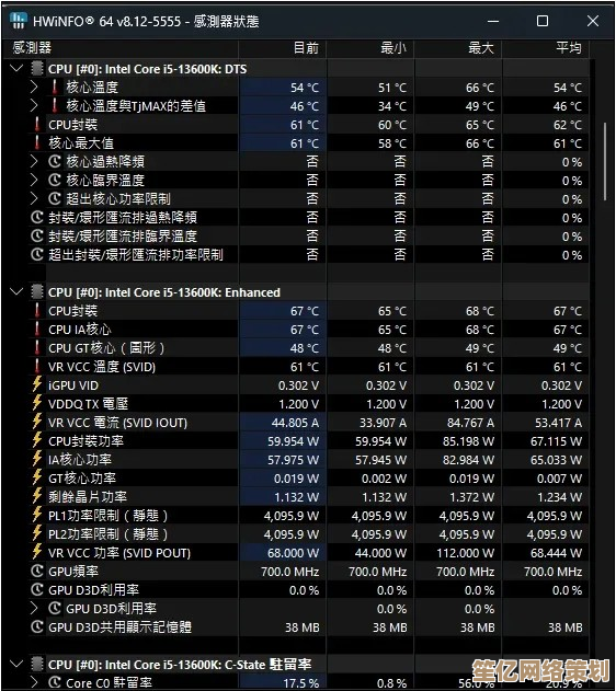 实用指南：准确检测CPU温度，维护系统安全延长设备寿命