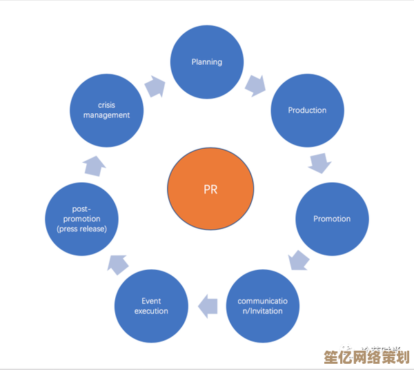 揭秘公共关系(PR)从基础概念到实际应用的全面解析与价值探讨