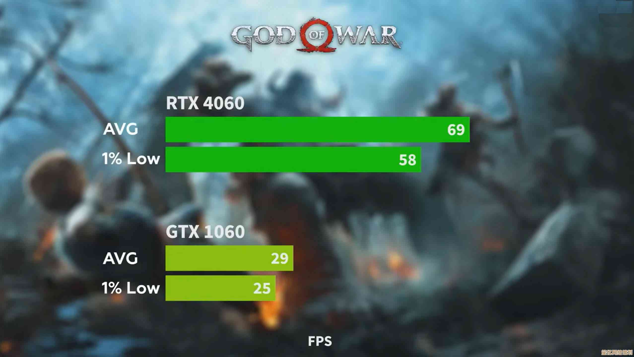 搭载GTX 1060 3G独显，游戏画面细腻震撼，运行无延迟更畅快
