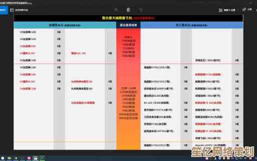 2023年电脑CPU天梯榜发布：全方位解析主流处理器性能排行