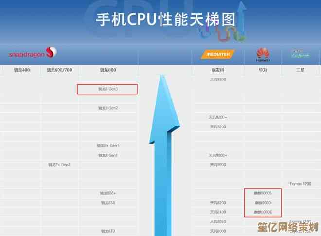 手机CPU天梯图全解析：如何挑选高性价比性能旗舰？