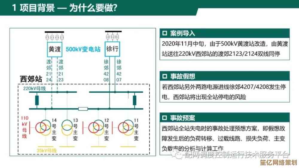 提升网络排障效率：深度解析tracert命令使用策略与场景应用