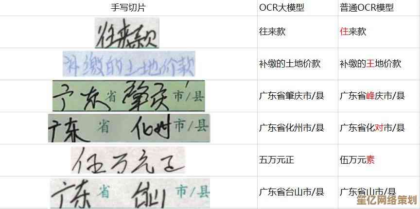 SV是什么意思？深入探讨SV的含义与实际应用场景