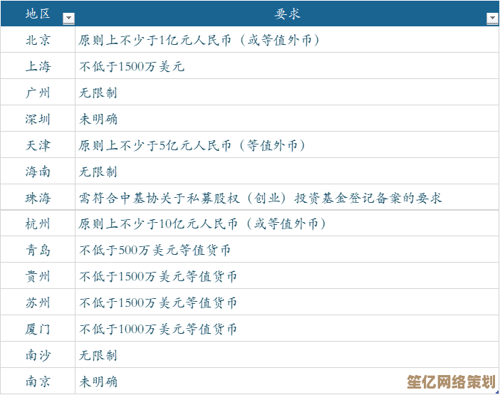 2025年华为笔记本选购全攻略：看懂配置差异，精准匹配需求