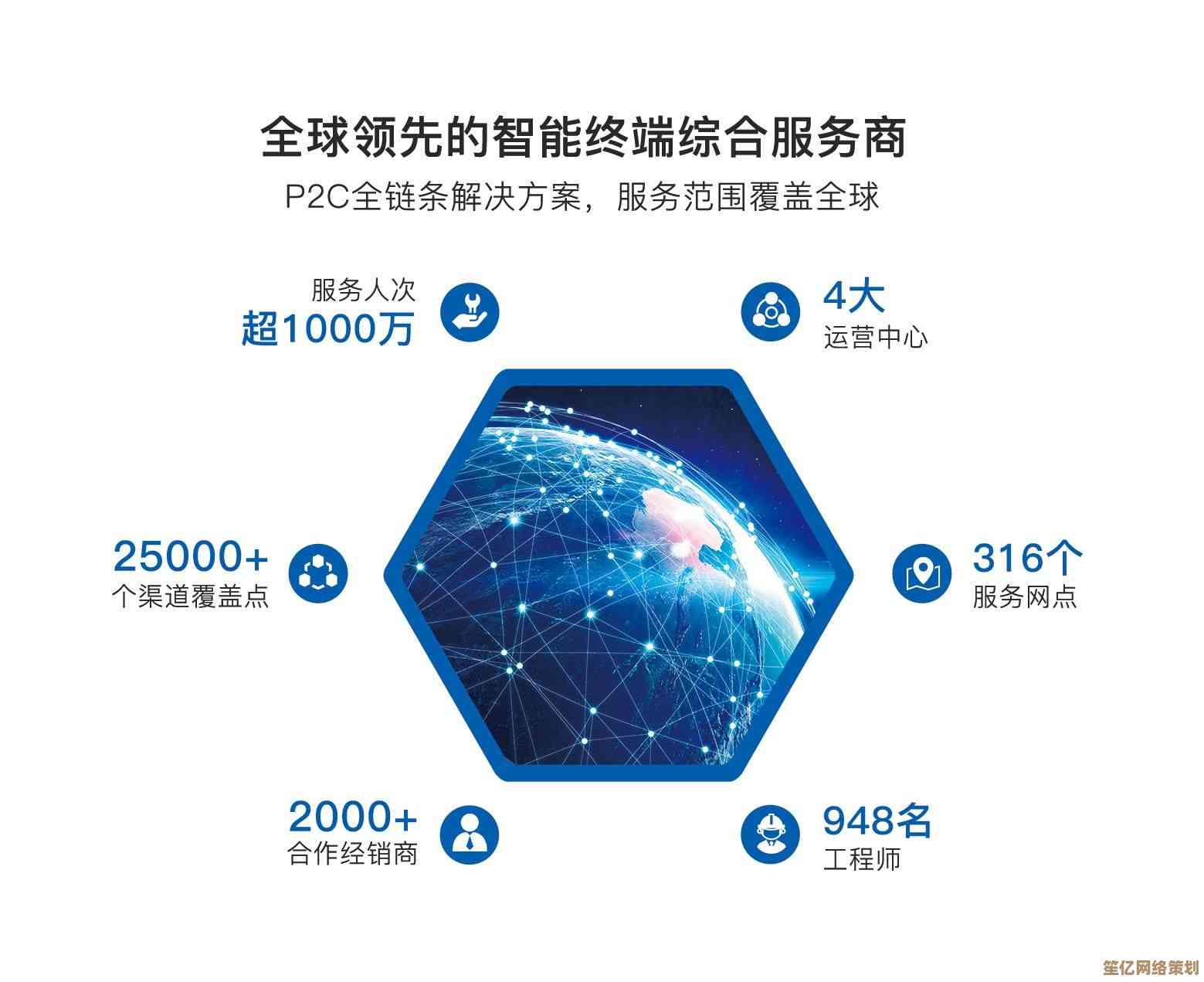 走进手机中关村，揭秘科技创新如何重塑智能终端发展路径